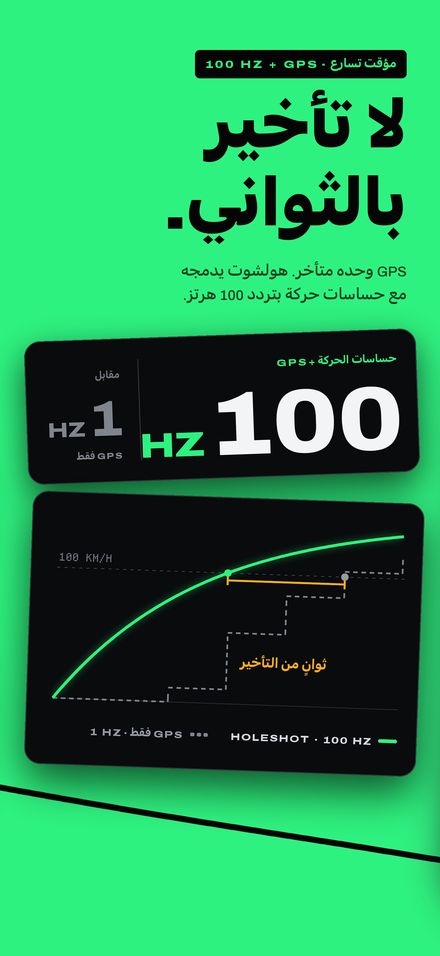 Holeshot: مؤقت تسارع 0-100 5