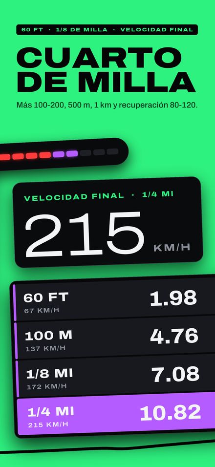Holeshot: Cronómetro 0-100 3