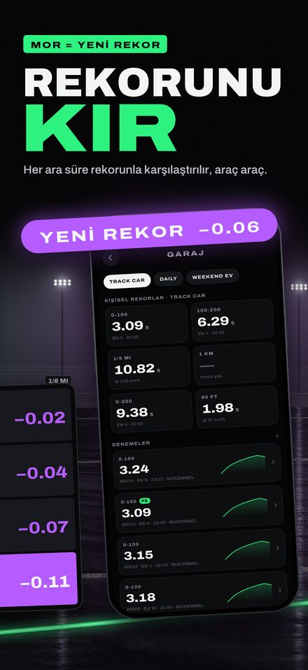 Holeshot: 0-100 Hızlanma Ölçer 4